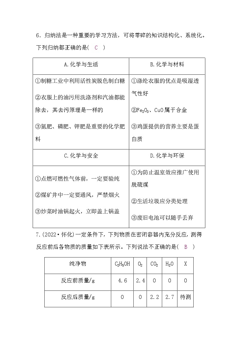 人教版中考化学复习模拟试卷(五)含答案第3页