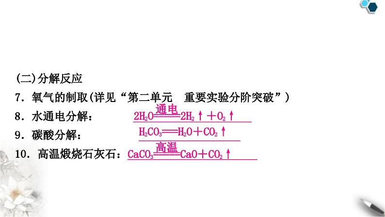 人教版中考化学复习重难突破2化学方程式的书写练习课件05