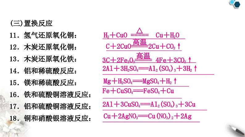 人教版中考化学复习重难突破2化学方程式的书写练习课件06