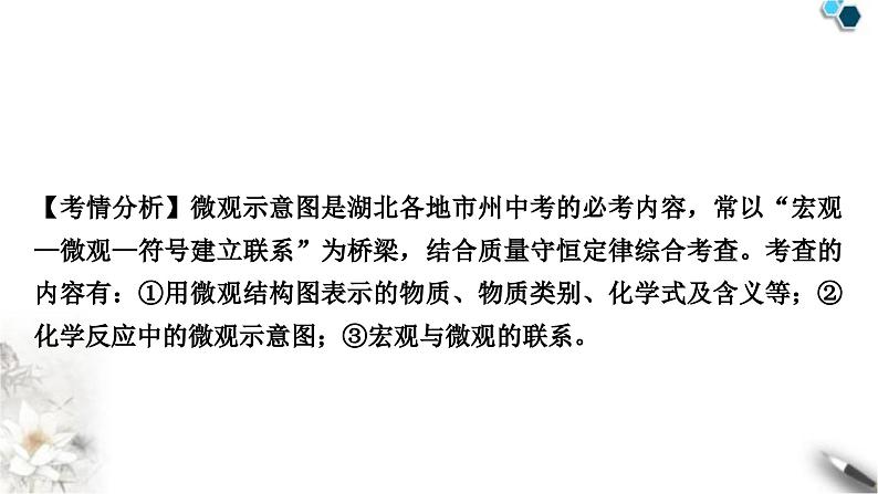 人教版中考化学复习重难突破4微观符号的应用练习课件02