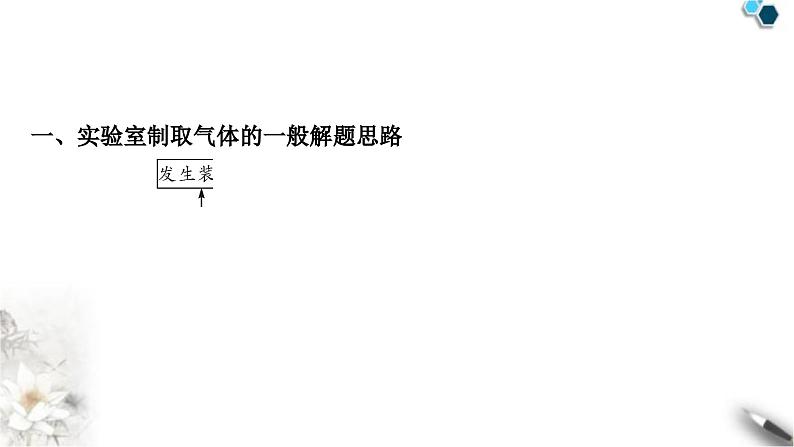 人教版中考化学复习重难突破5常见气体的制取练习课件第4页