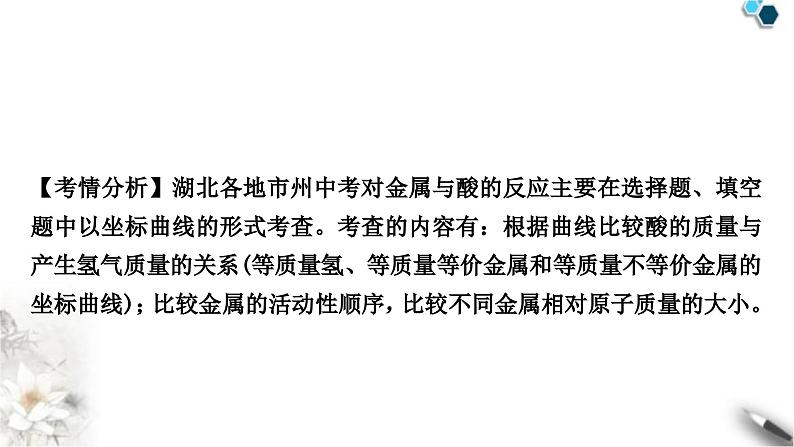 人教版中考化学复习重难突破6金属与酸反应的坐标曲线练习课件02