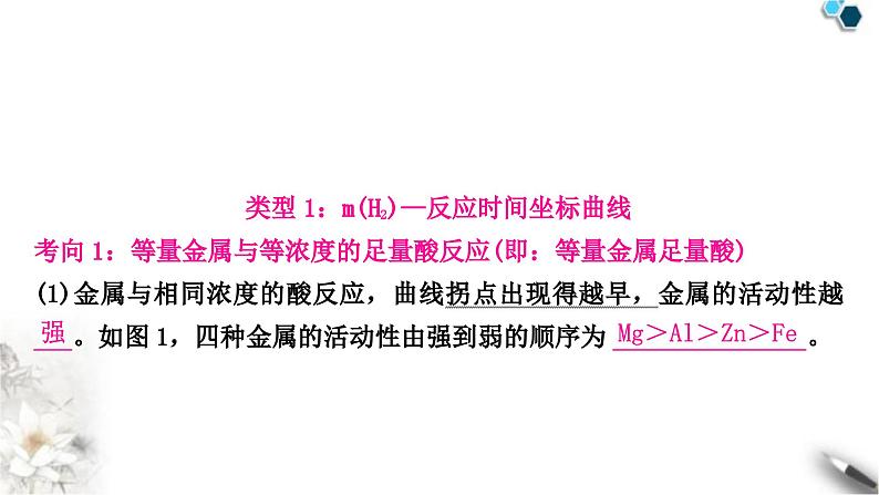 人教版中考化学复习重难突破6金属与酸反应的坐标曲线练习课件04