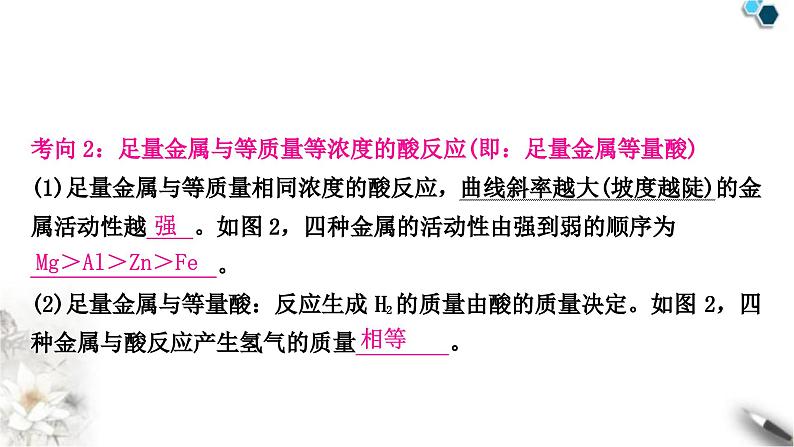 人教版中考化学复习重难突破6金属与酸反应的坐标曲线练习课件06