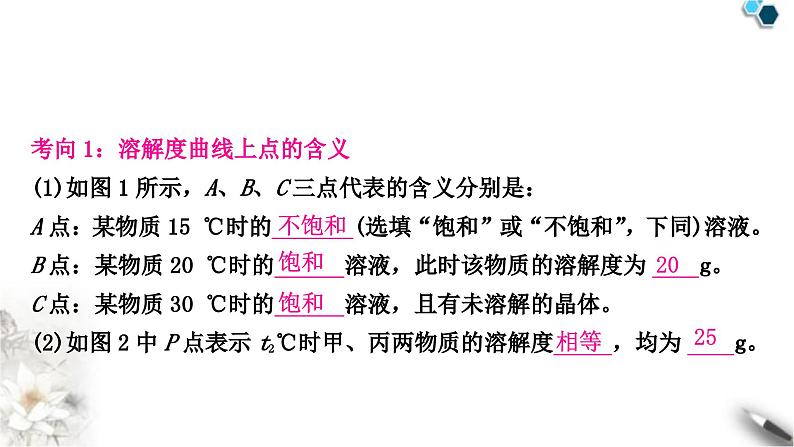 人教版中考化学复习重难突破9溶解度及溶解度曲线练习课件05