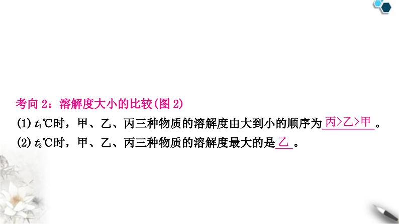 人教版中考化学复习重难突破9溶解度及溶解度曲线练习课件06