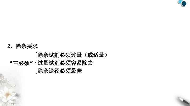 人教版中考化学复习重难突破13物质的分离与除杂练习课件06