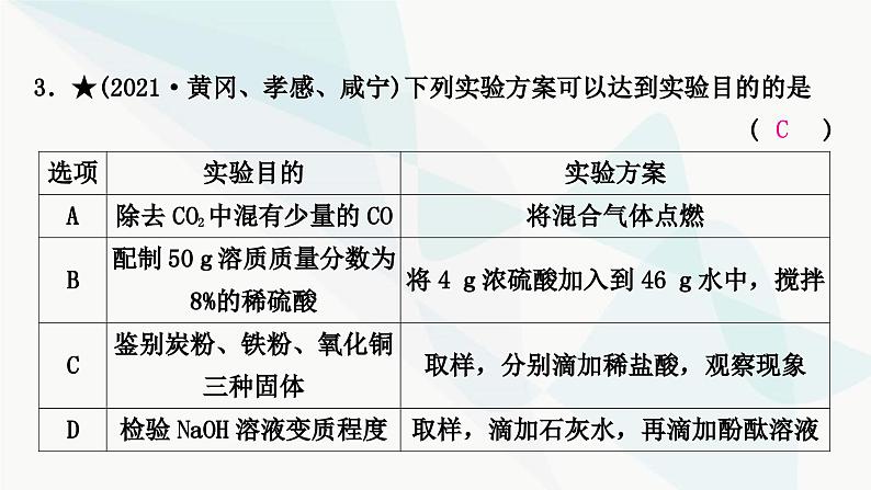 人教版中考化学复习题型突破二实验方案的设计与评价课件第6页