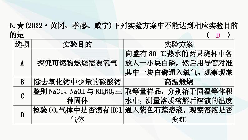 人教版中考化学复习题型突破二实验方案的设计与评价课件第8页