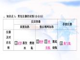 人教版中考化学复习第一单元走进化学世界第2课时仪器的使用与基本实验操作教学课件