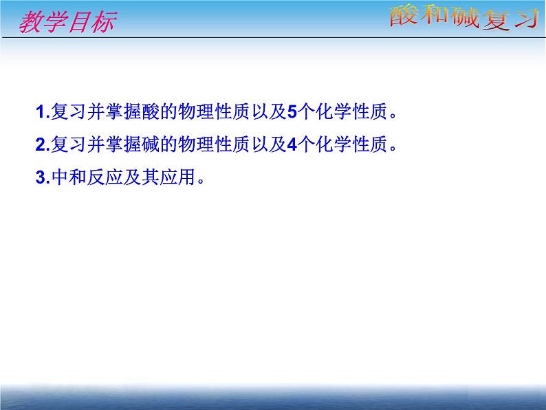 九年级下学期 酸和碱 复习课课件PPT第2页