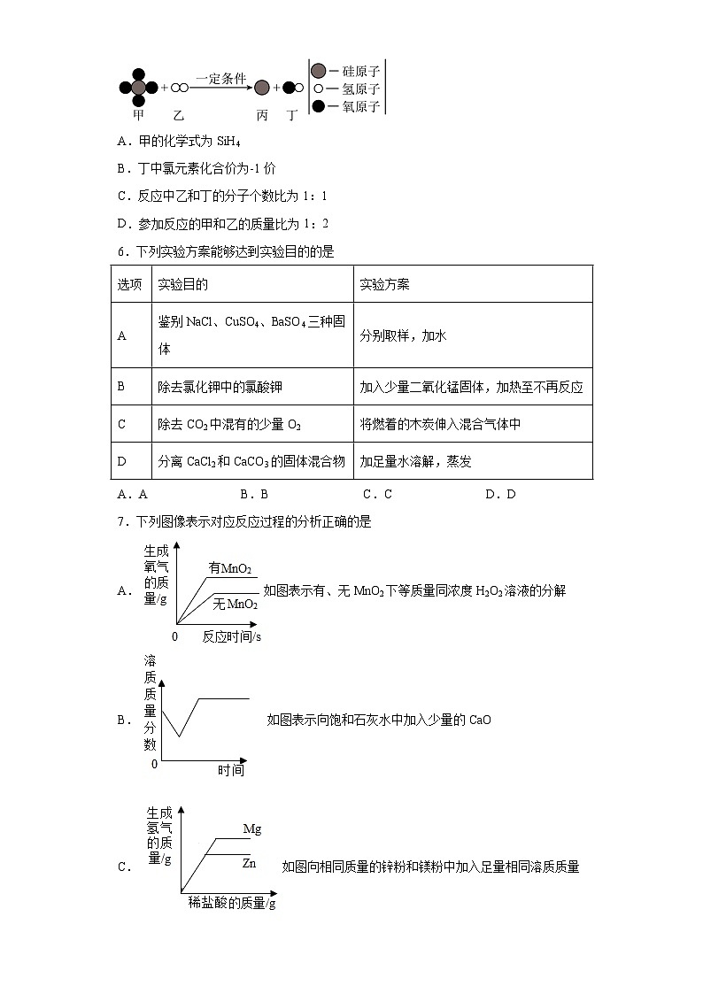 2023年河北省衡水市桃城区中考三模化学试题（含答案）第2页