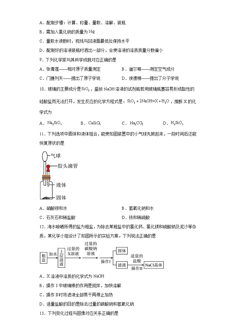 2023年河南省许昌市鄢陵县中考二模化学试题（含答案）第2页