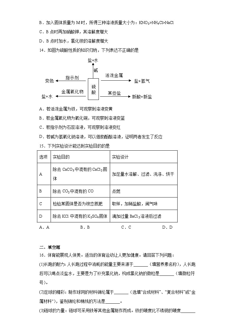 2023年湖南省娄底市新化县中考三模化学试题（含答案）03