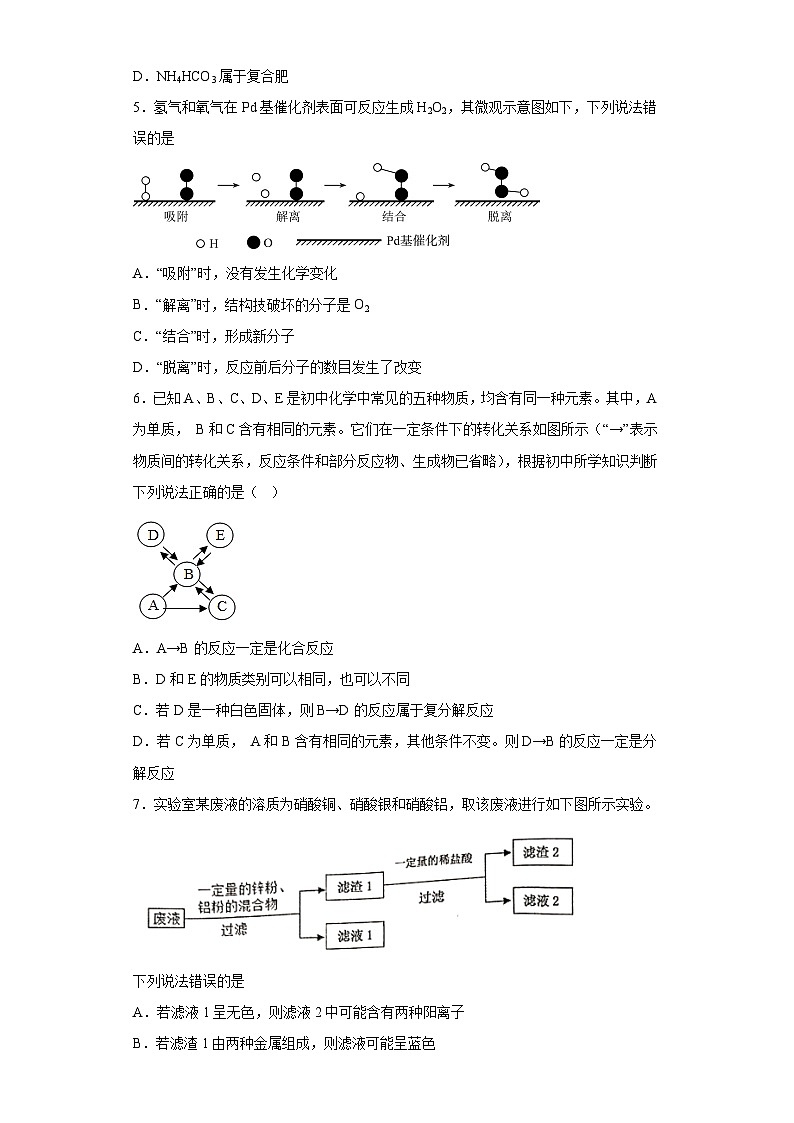 2023年湖北省武汉市江夏区中考三模化学试题（含解析）第2页
