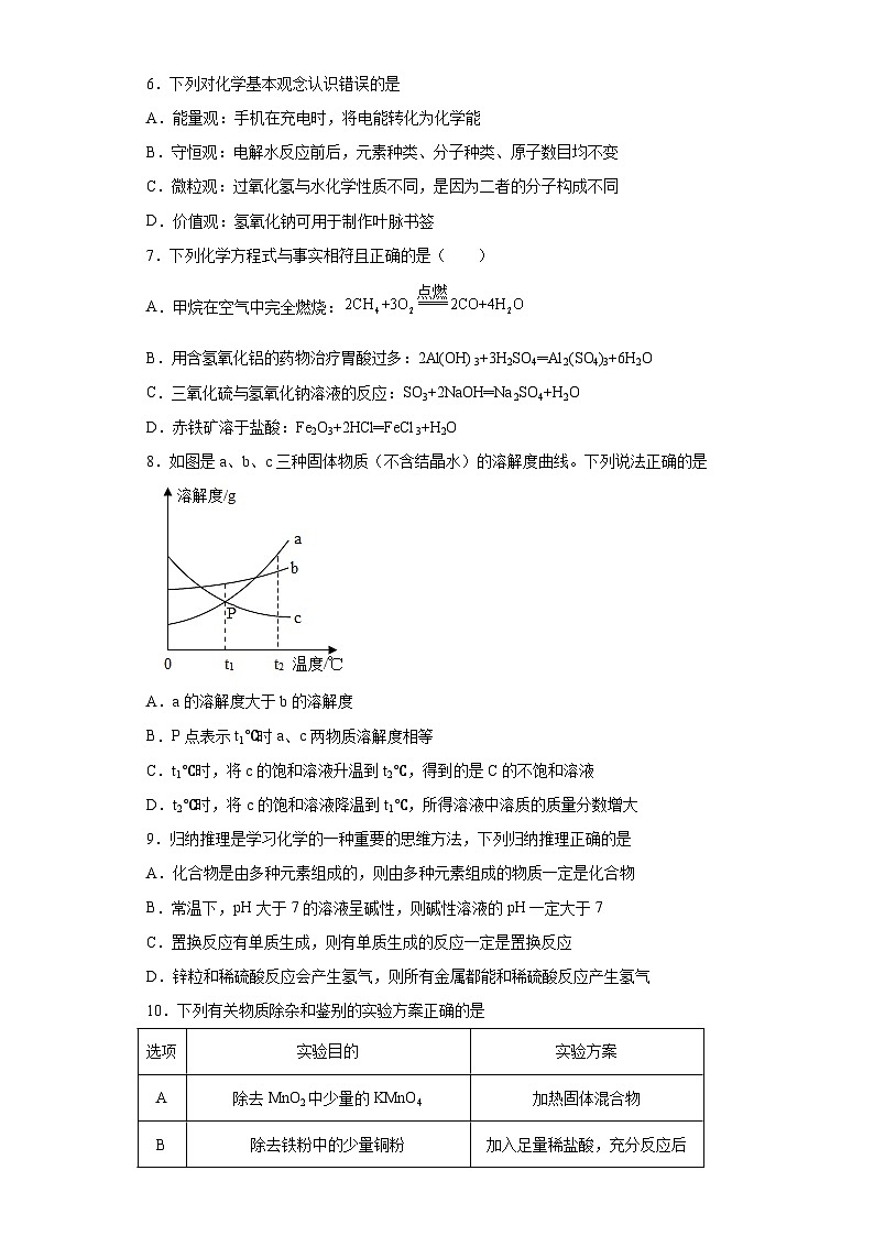 2023年甘肃省定西市临洮县中考二模化学试题（含解析）02