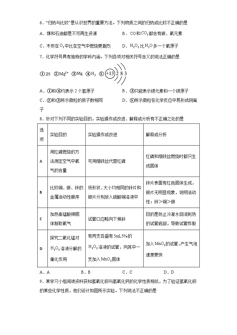 2023年陕西省渭南市合阳县中考二模化学试题（含解析）第2页