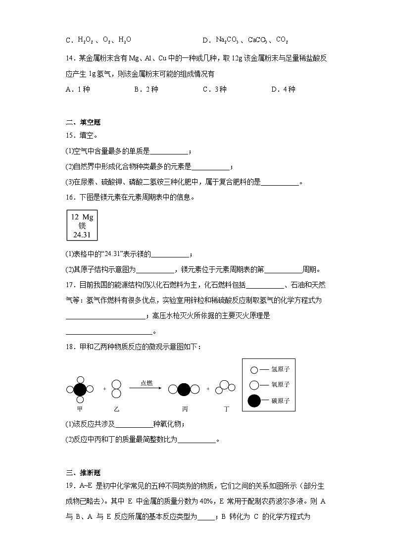 2023年河南省周口市西华县中考三模化学试题（含解析）第3页