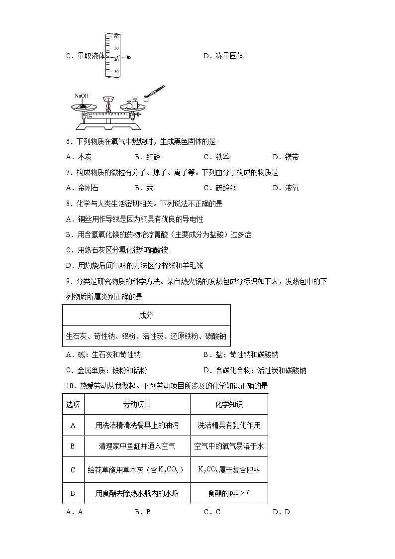 2023年河南省南阳市宛城区中考一模化学试题（含解析）第2页