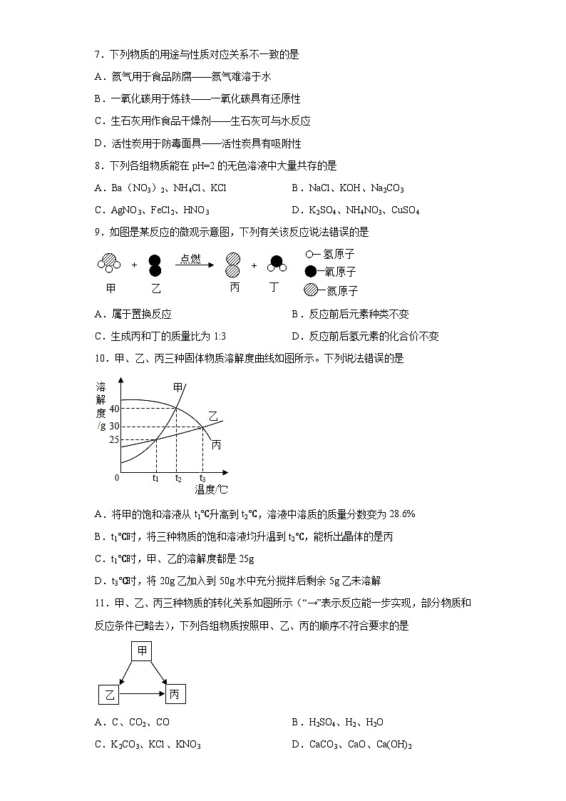 2023年黑龙江省绥化市肇东市八校联考中考三模化学试题（含答案）第2页