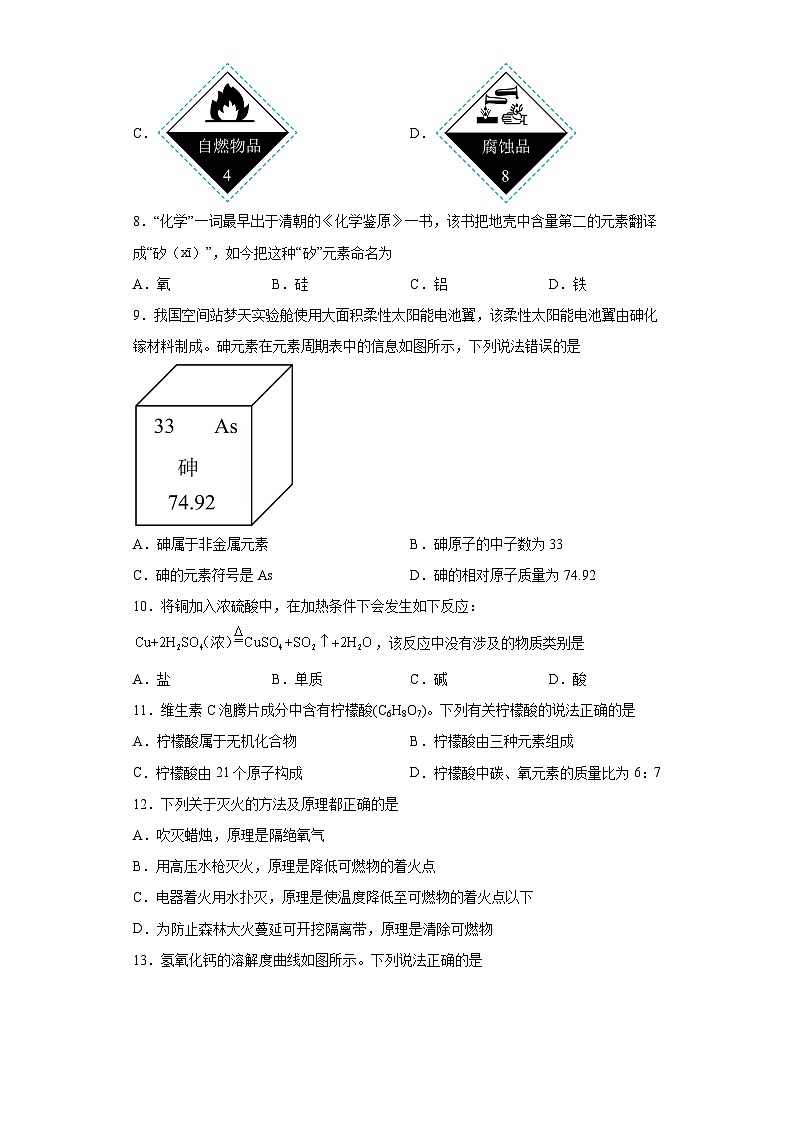 2023年海南省部分学校初中学业水平调研化学试题（含解析）第2页