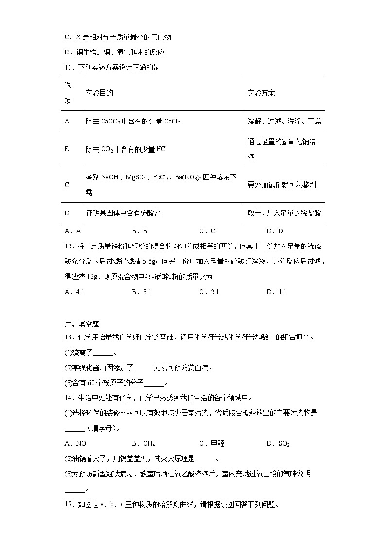 2023年黑龙江省绥化市升学大考化学试题（含解析）03