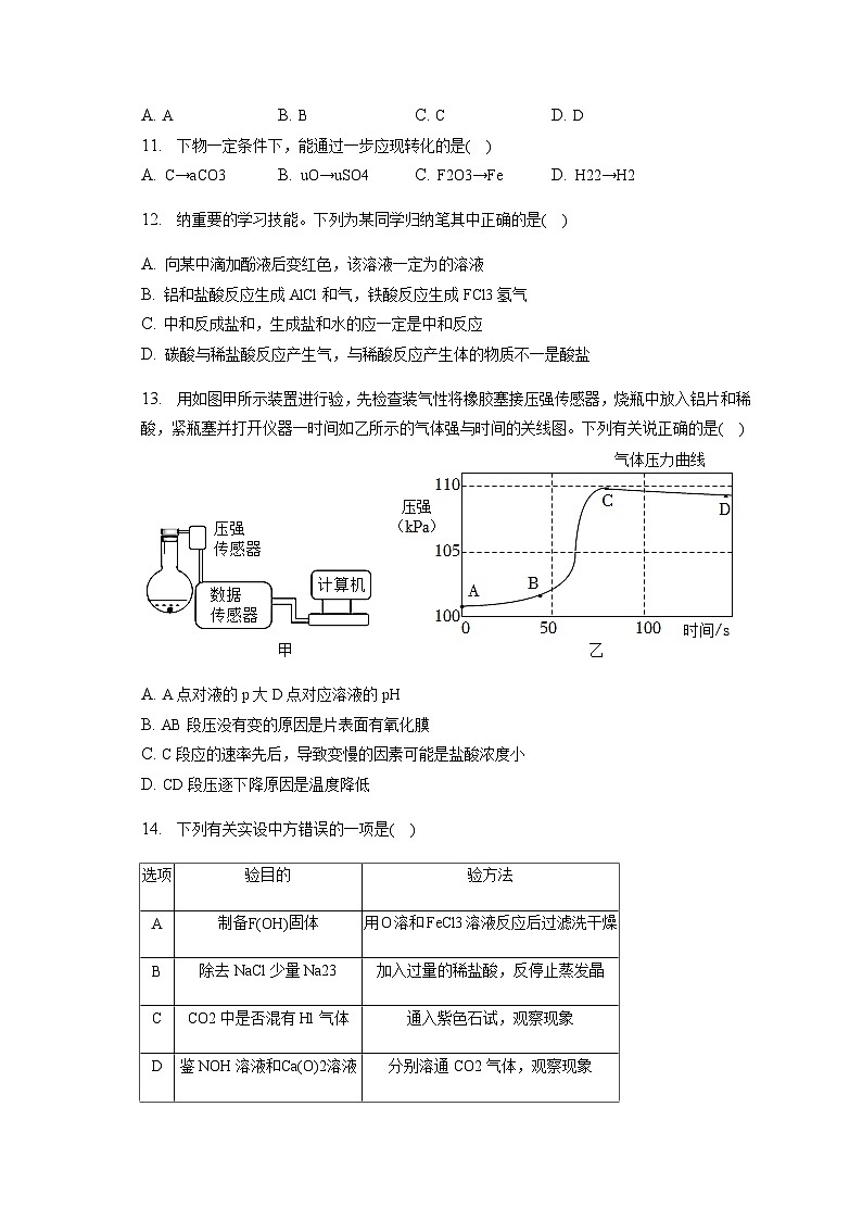 2023年江苏省泰州市靖江外国语学校中考一调化学试卷第3页