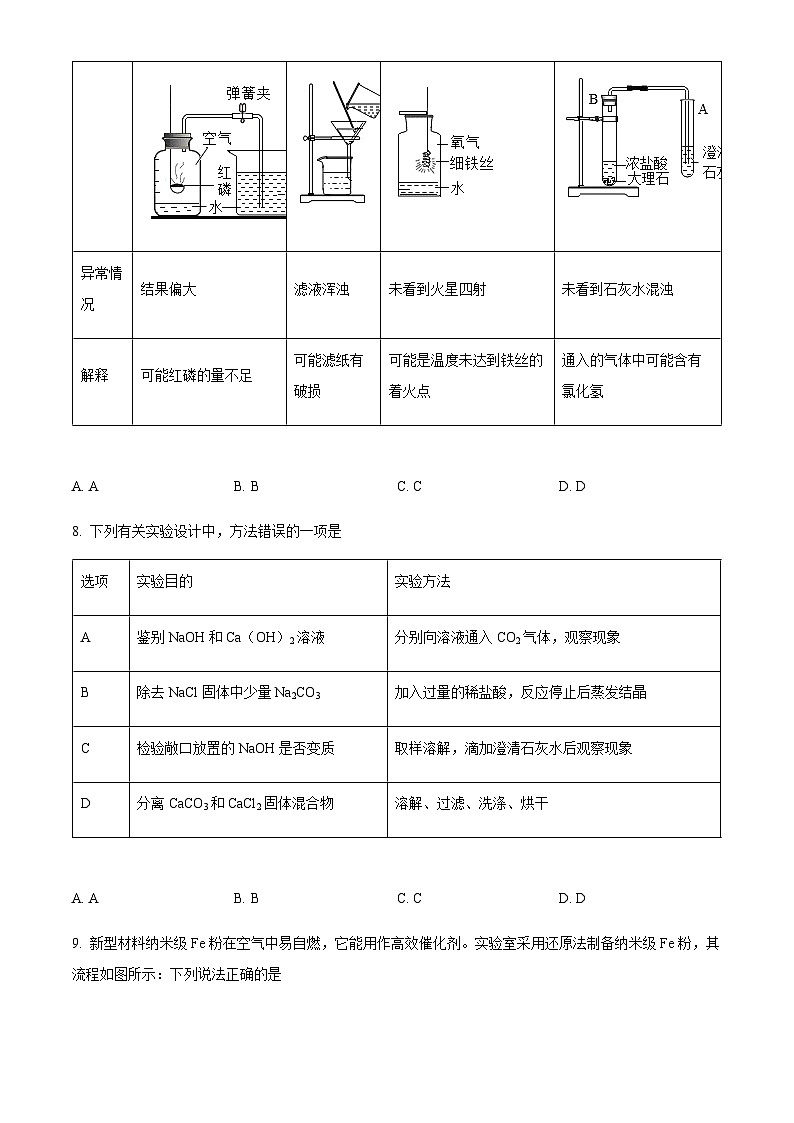 2023年江苏省徐州市沛县中考第一次调研测试化学试题03