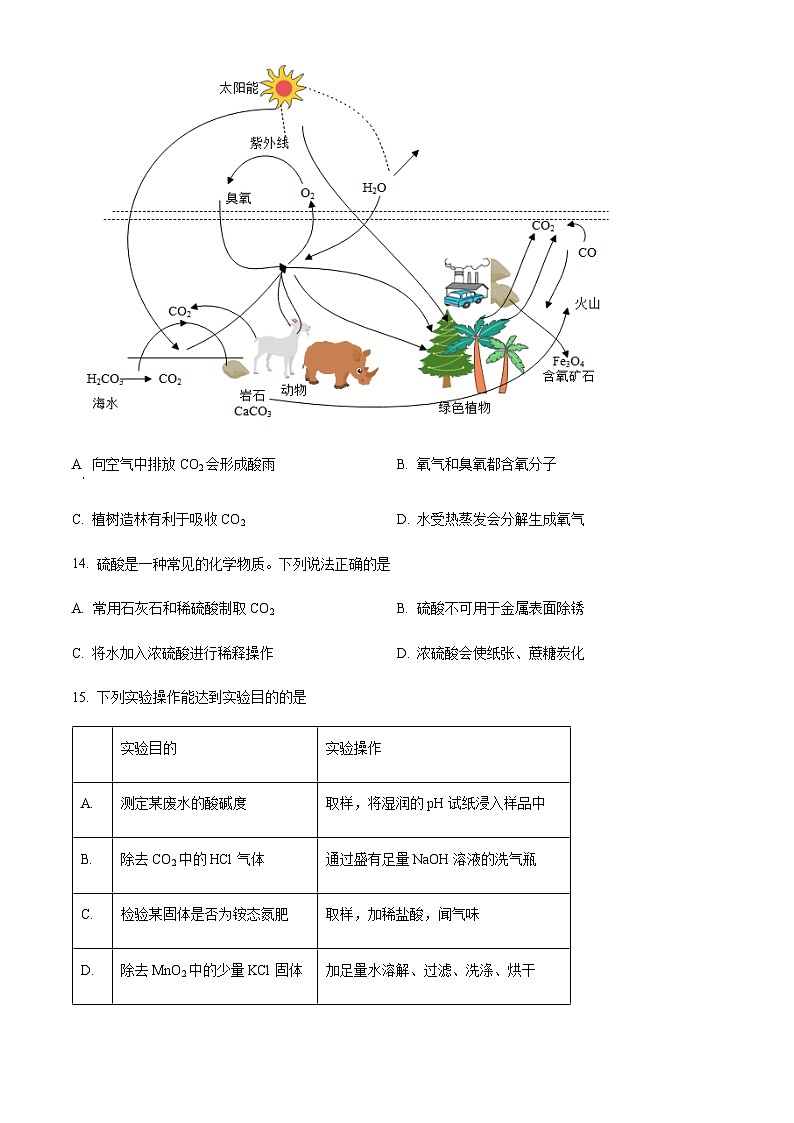 2023年江苏省扬州大学附属中学东部分校中考一模化学试题第3页