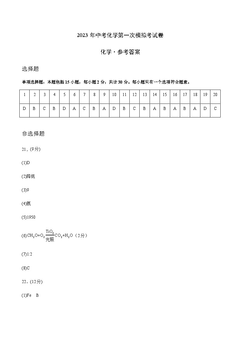 化学（扬州卷）-2023年中考第一次模拟考试卷01