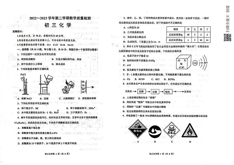 山东省威海市文登区五四学制2022-2023学年八年级下学期期末教学质量检测化学试卷01