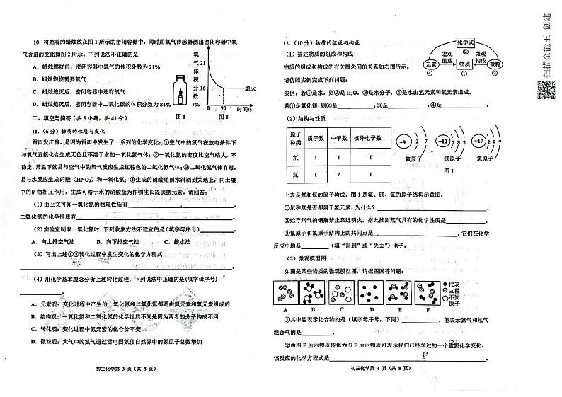 山东省威海市文登区五四学制2022-2023学年八年级下学期期末教学质量检测化学试卷02