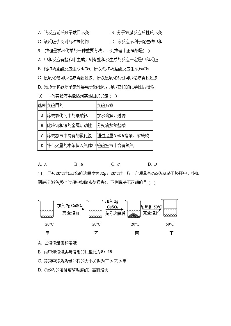 2023年安徽省合肥市高新区中考化学二模试卷（含解析）03