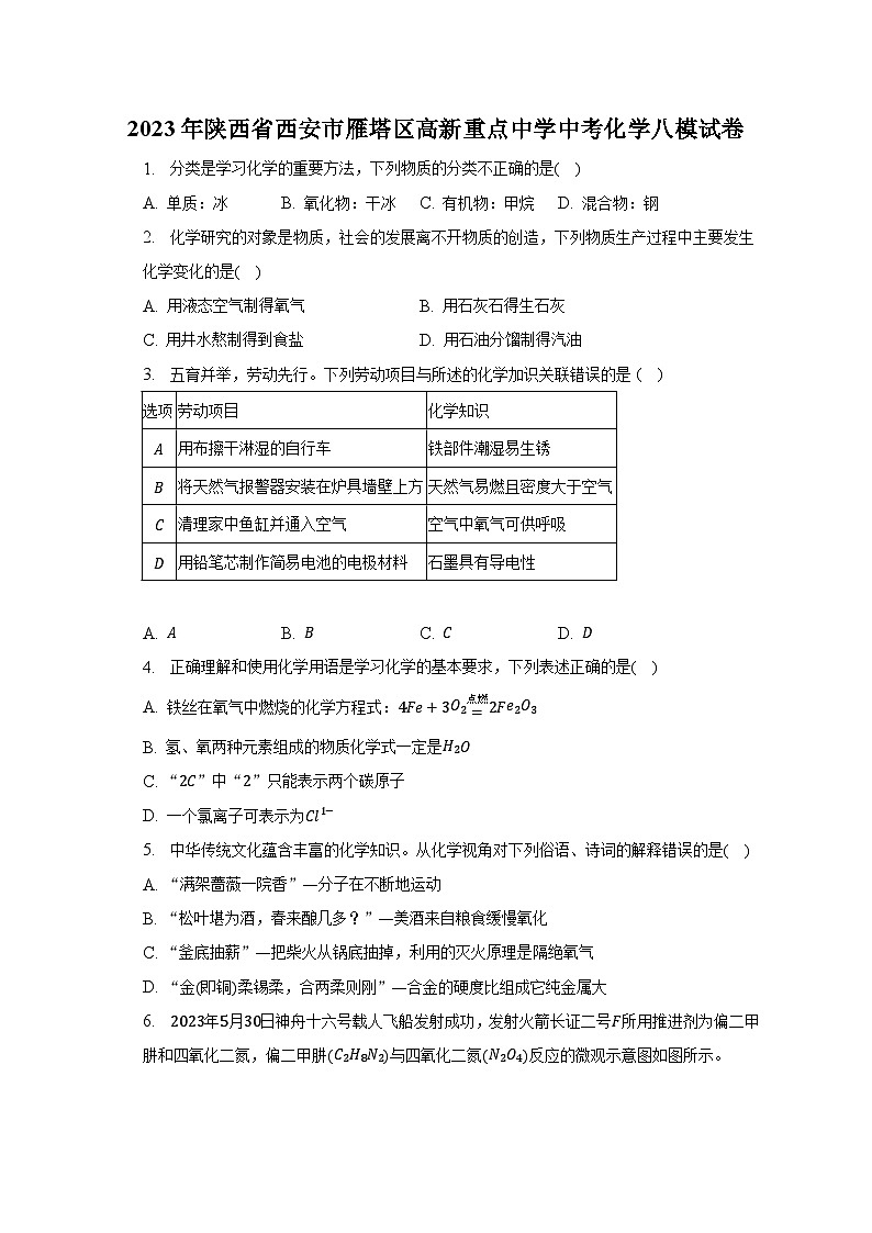 2023年陕西省西安市雁塔区高新重点中学中考化学八模试卷（含解析）第1页