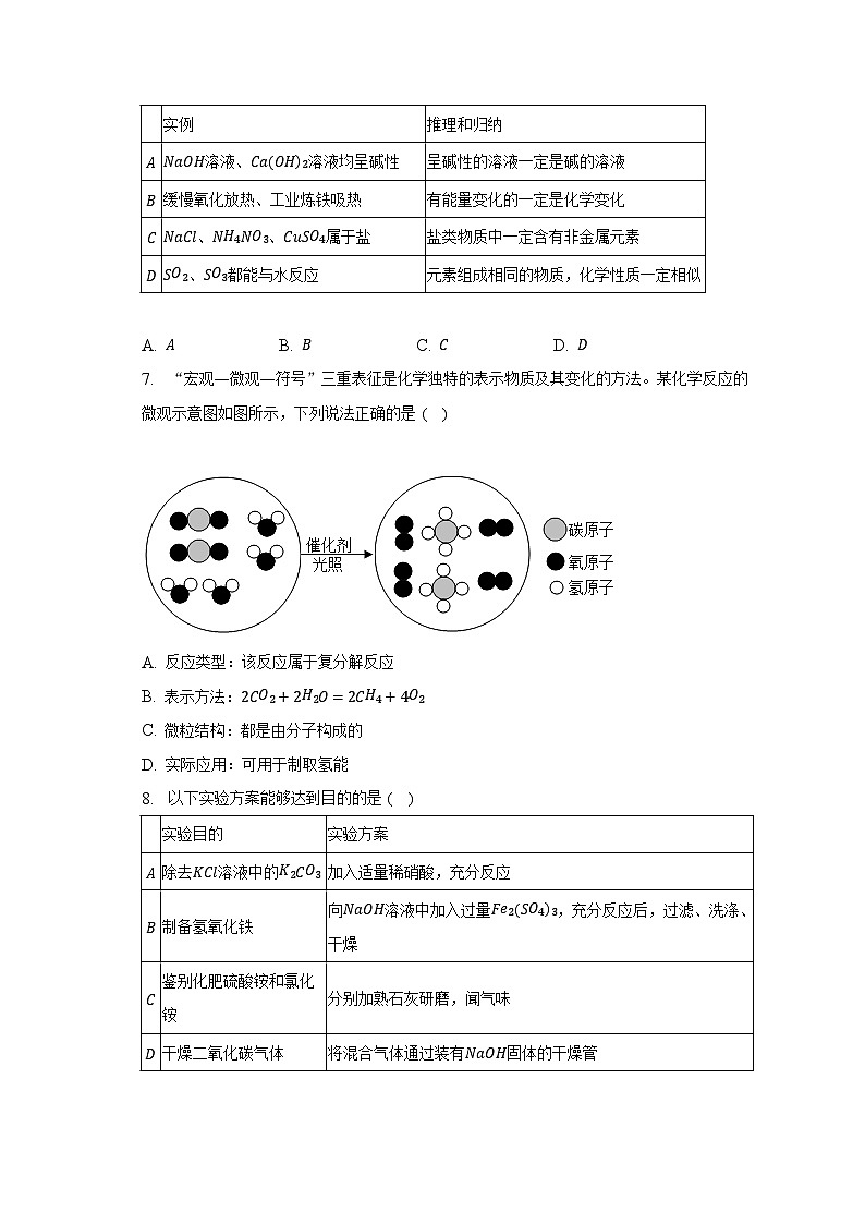2023年陕西省西安市重点中学中考化学八模试卷（含解析）02