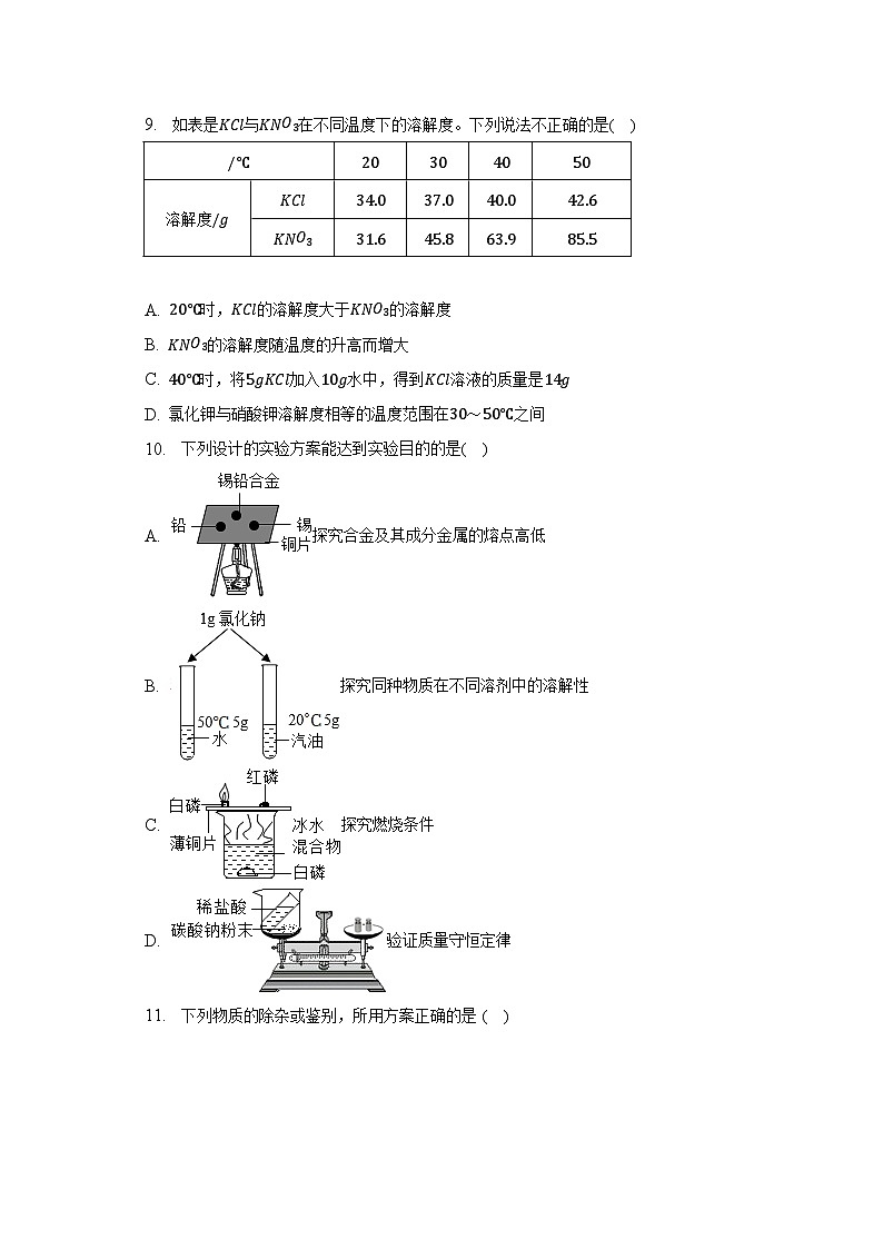 2023年安徽省六安市金安区重点中学中考化学三模试卷（含解析）第3页