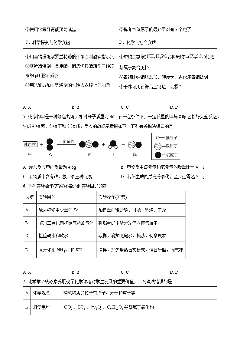 2023年湖北省随州市中考化学真题第2页