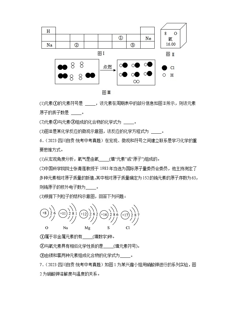 四川自贡三年（2021-2023）中考化学真题分题型分类汇编-01填空题03