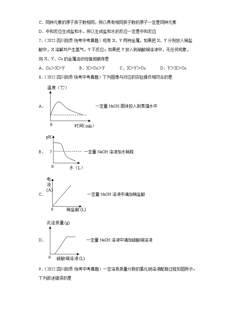 四川自贡三年（2021-2023）中考化学真题分题型分类汇编-04身边的化学物质第2页
