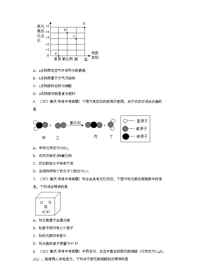 重庆三年（2021-2023）中考化学真题分题型分类汇编-06物质构成奥秘第2页