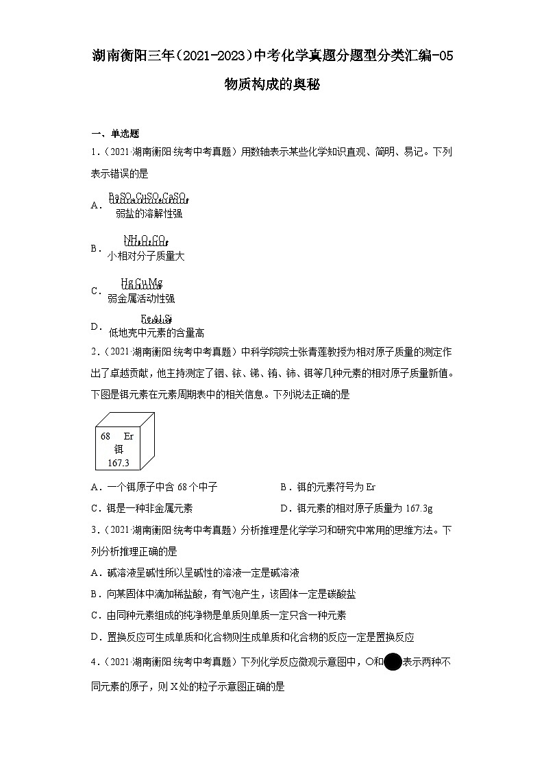 湖南衡阳三年（2021-2023）中考化学真题分题型分类汇编-05物质构成的奥秘第1页