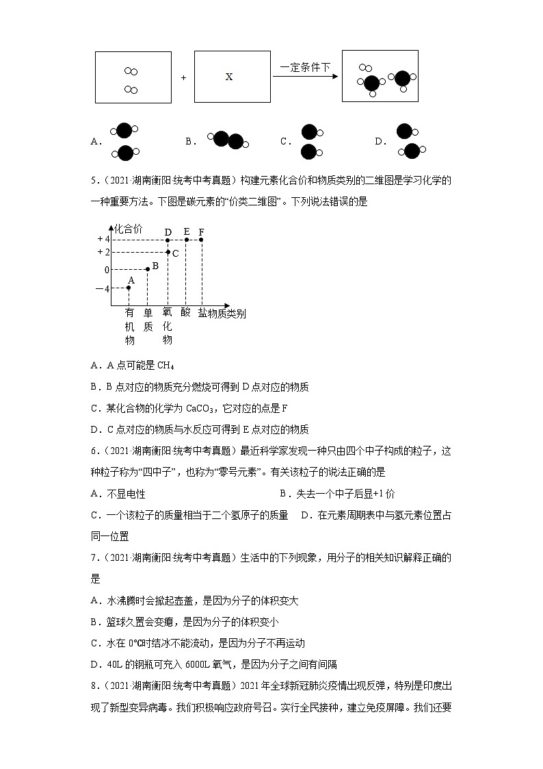 湖南衡阳三年（2021-2023）中考化学真题分题型分类汇编-05物质构成的奥秘第2页