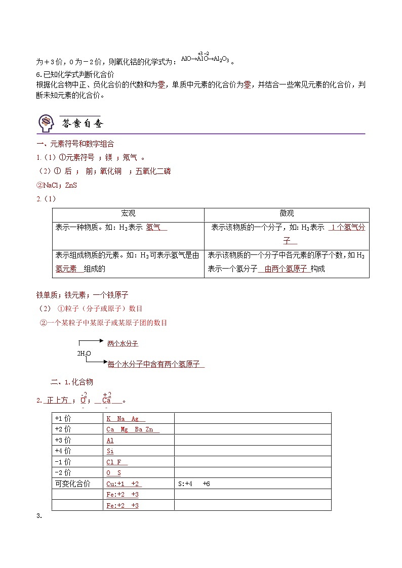 第14课  课题4化学式与化合价-九年级化学上学期课后培优分级练（人教版）03