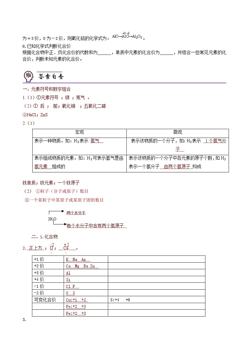 第14课  课题4化学式与化合价-九年级化学上学期课后培优分级练（人教版）03