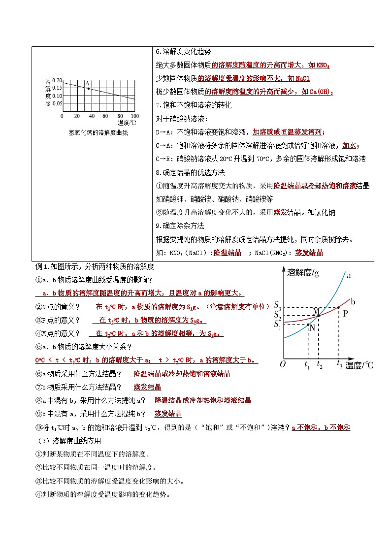 第10课  课题2溶解度-九年级化学下学期课后培优分级练（人教版）03