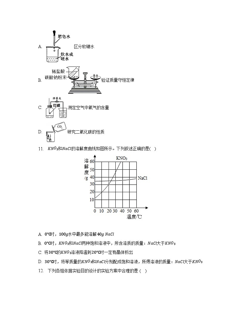 2023年山东省淄博十一中中考化学一模试卷（五四学制）（含解析）03