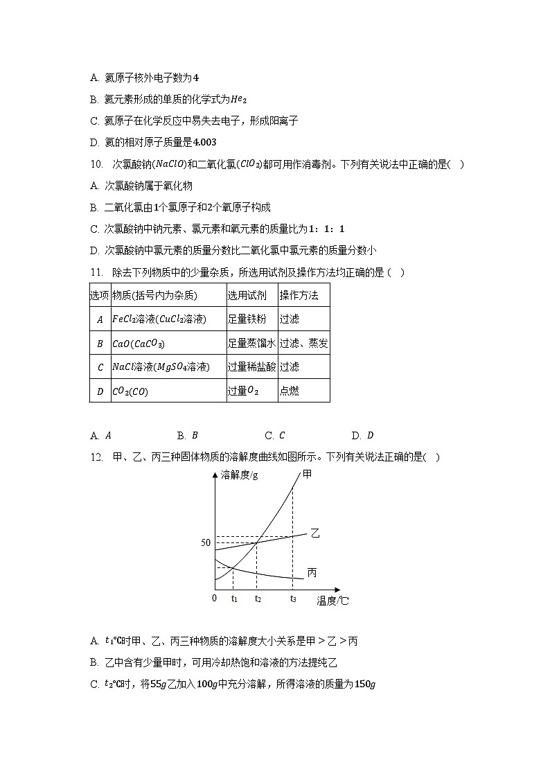 2023年广东省东莞市中考化学一模试卷（含解析）02