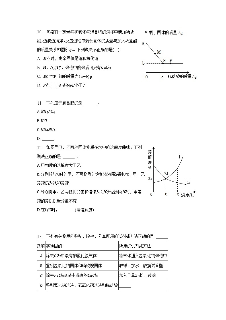 2023年江西省初中名校联盟中考化学二模试卷（含解析）03
