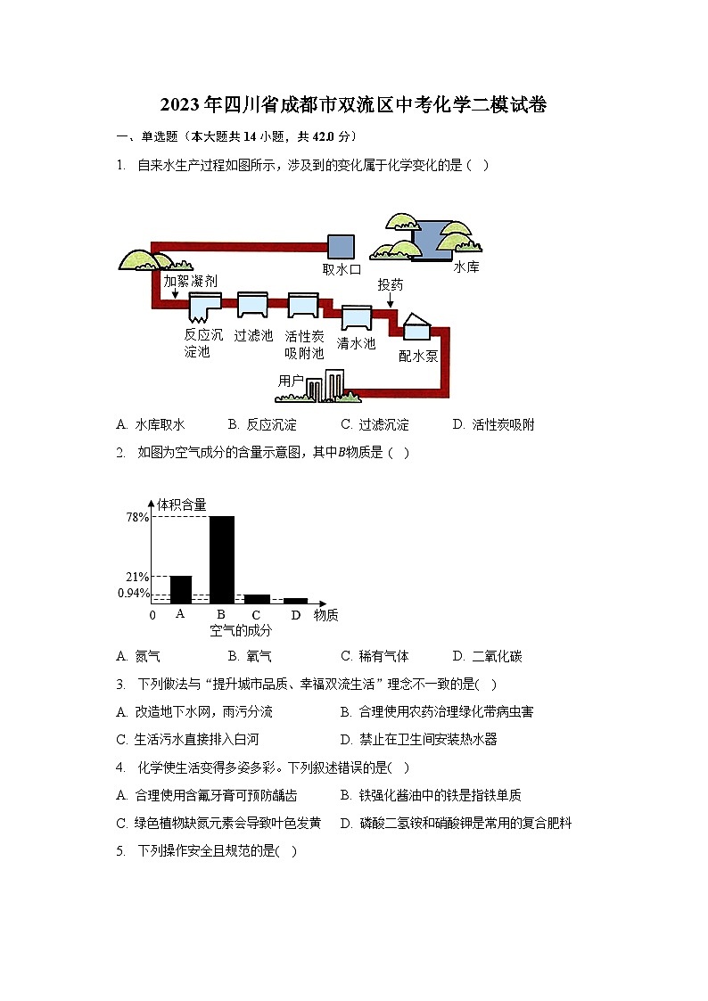 2023年四川省成都市双流区中考化学二模试卷（含解析）01