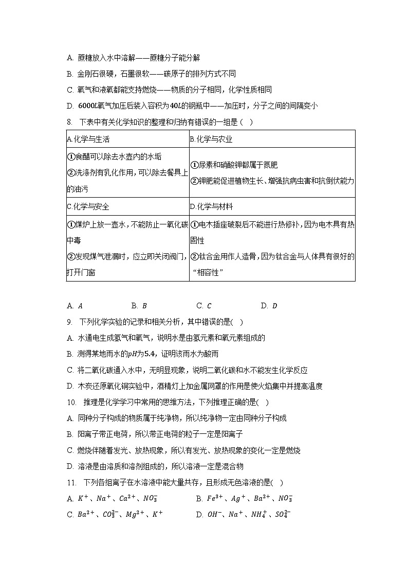 2023年黑龙江省齐齐哈尔市中考化学试卷（含解析）02